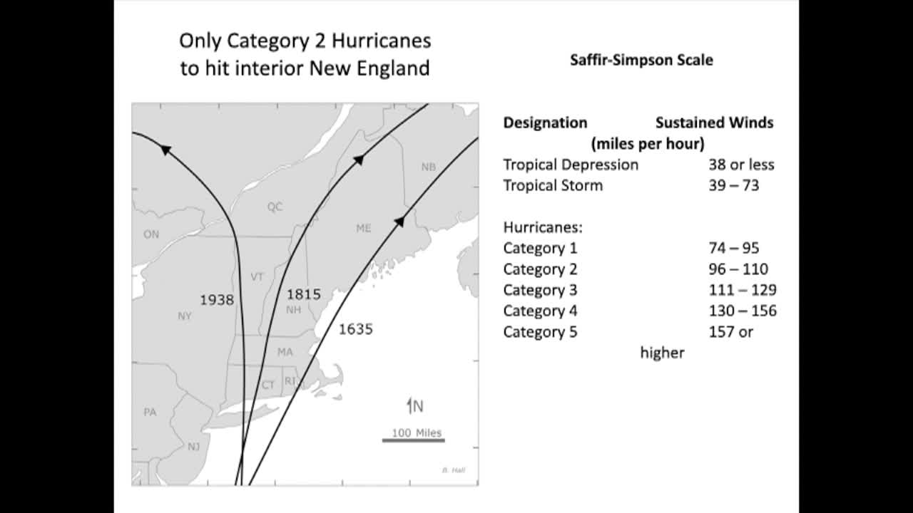 WPL - New England Hurricane of 1938