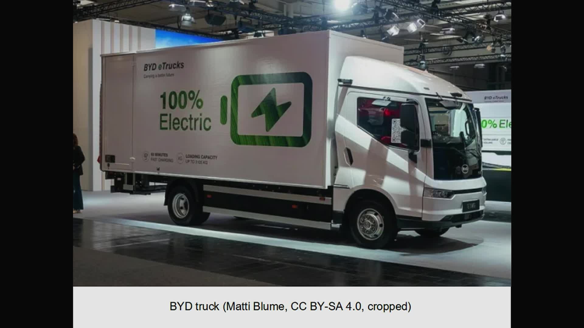 Energy Week - 12/4/25